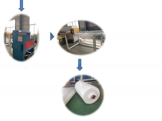 Acrylic PP PE PS ABS HIPS PMMA PLA PET Sheet Making Machine with 38CrMoALA Screw Material